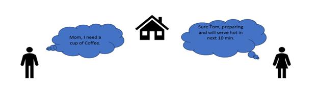 https://www.guru99.com/images/1/030119_1009_SQLServerAr2.png