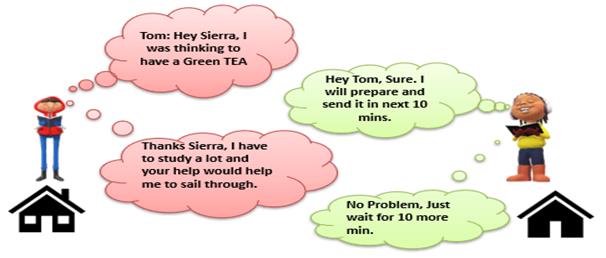 https://www.guru99.com/images/1/030119_1009_SQLServerAr6.png